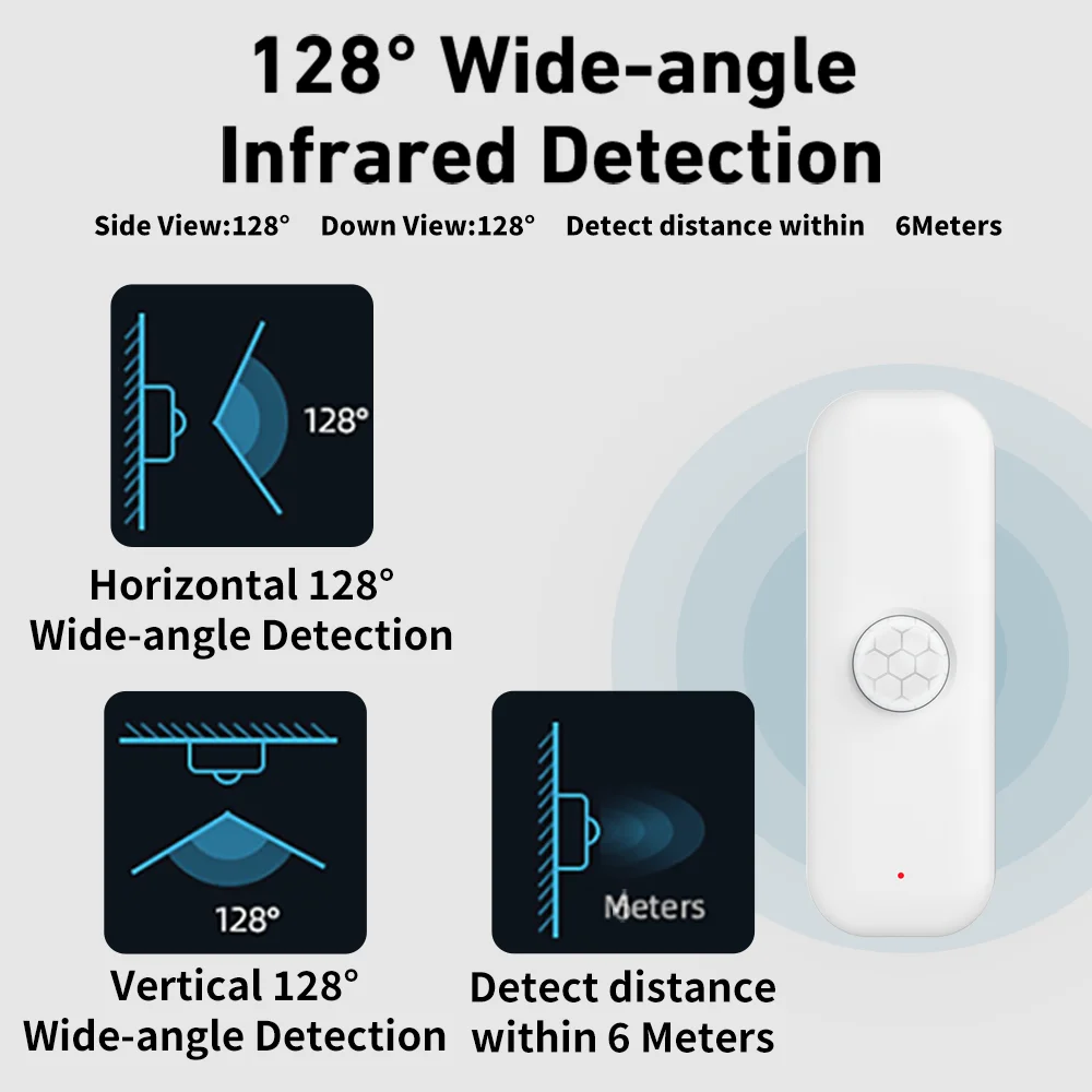 1~3pcs Tuya WiFi Motion Sensor - Smart Home Wiser ulasan dan harga