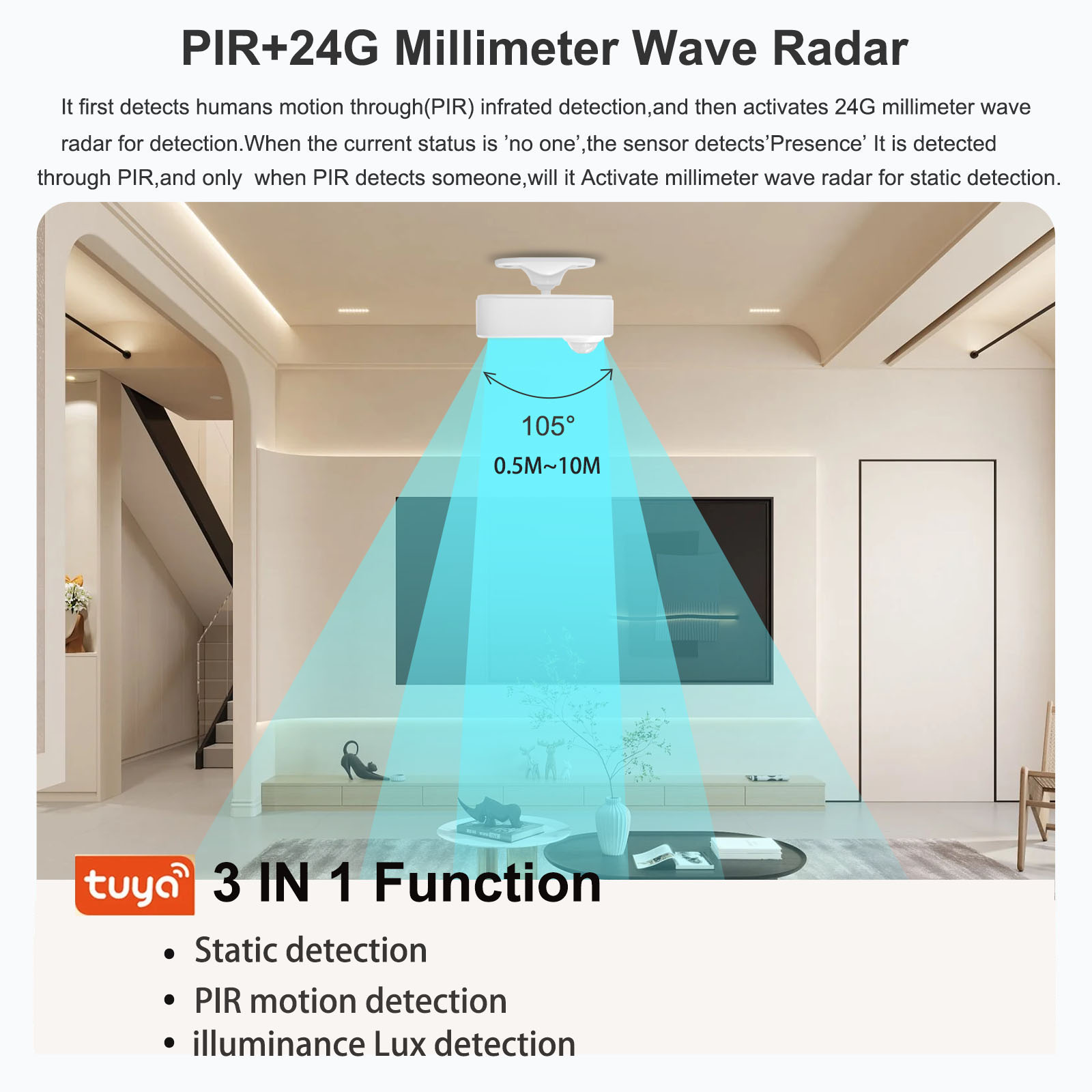 Tuya Zigbee Human Presence Sen - Smart Home Wiser ulasan dan harga