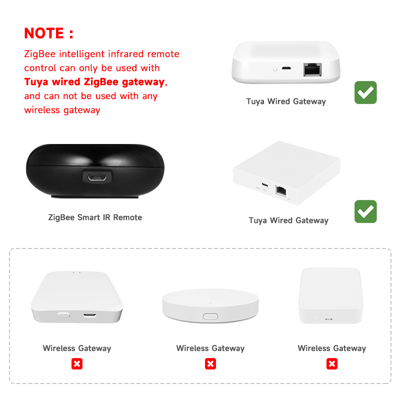 Tuya Zigbee Universal IR Remot - Universal Remote Smart Home ulasan dan harga